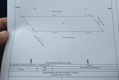 Teren de 1000 mp, în Piatra