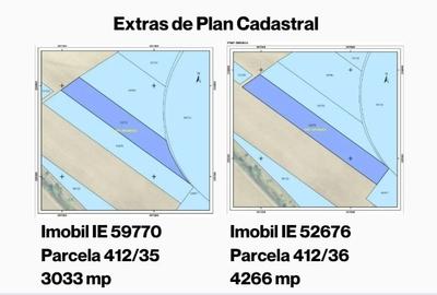 NEGOCIABIL Teren cu Vizibilitate Maxima  si Access la NOD RUTIER A0/DN2 - 3