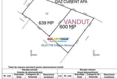 Teren Construcții intravilan de 639 mp, în Crevedia - 2
