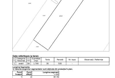 Spațiu comercial, în Gârleni - 2