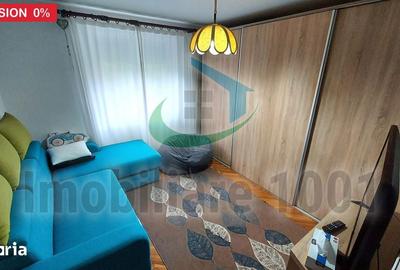 Apartament cu 4 camere decomandat în Depozitelor - 7