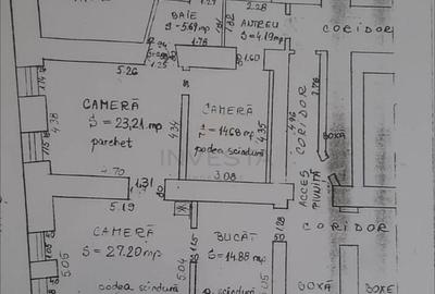Ultracentral/Apartament renovabil/Oportunitate
