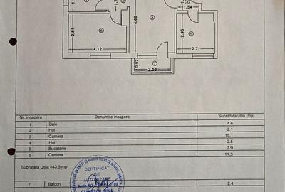 Apartament cu 2 camere semidecomandat în Nicolae Bălcescu - 1