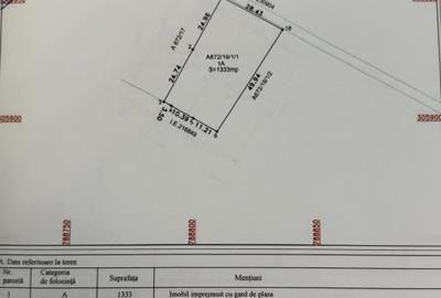 KAMSAS | INTRAVILAN | INVESTITIE