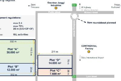 Teren Construcții intravilan de 50000 mp, în Nord-Vest - 2