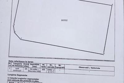 Spațiu comercial, de 317 mp, în Nădlac - 8