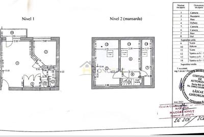 Ap modern 3 camere mansarda mobilat/utilat centrala proprie - 14