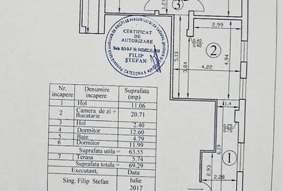 Apartament cu 3 camere decomandat în Olteniței - 1