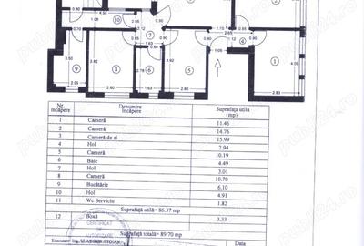 Apartament 4 camere de vânzare – Cismigiu, Str. General H. M. Berthelot, 86 mp, - 2