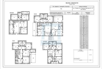 Casă individuală cu 10 camere cu Canalizare în Malul Ursului - 1
