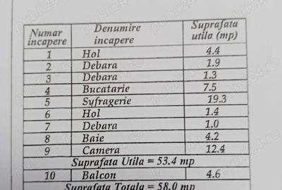 Vand apartament 2 camere, zona centrala, lini?tita, in Ramnicu Sarat, semidecomandat, etajul 2 din 4 - 1
