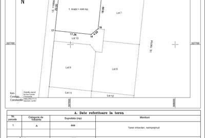 Spațiu comercial, în Central