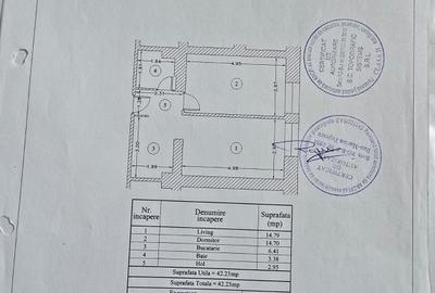 Apartament cu 2 camere decomandat în Vitan - 5