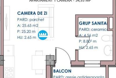 Apartament de vanzare 1 camera openspace, 34.95 mp, bloc nou, Pacurari Rediu - 3