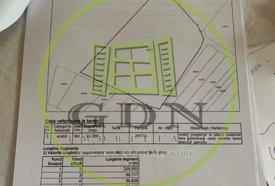 Teren de vanzare | 23.300mp | Gusterita - Oportunitate de investitie - 6