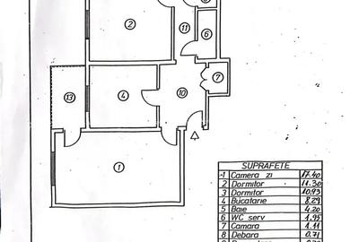 De vanzare schimb apartament 3 camere decomandate