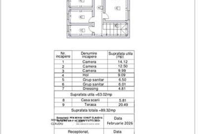 Casă cu 6 camere cu Teren 1350 Mp în Izvorani - 2