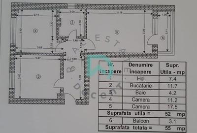 Apartament 2 camere  Astra, Brasov - 7