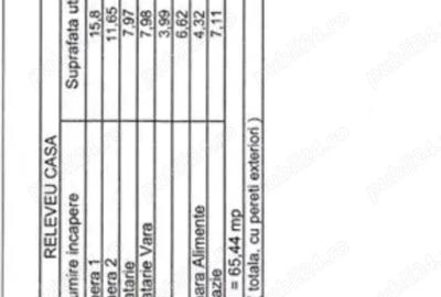 Casă cu 2 camere în Girocului - 7