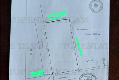 Teren intravilan - Braila -comuna Traian - vanzare - 2