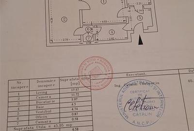 Apartament 2 camere Titan - 9