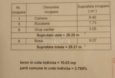 Garsonieră semidecomandată, mobilată în Universitate - 13