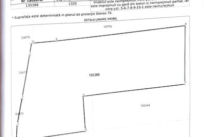 Teren Construcții intravilan de 1320 mp, în Micro 17