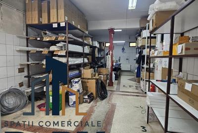 Spațiu comercial, de 300 mp, în Scriitorilor - 5
