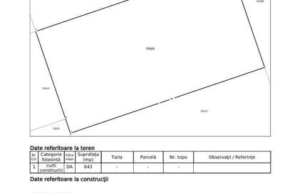 Spațiu comercial, în Hărman - 4