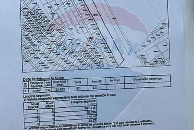 Vanzare teren intravilan construibil Corbeanca, Ostratu, ... - 1