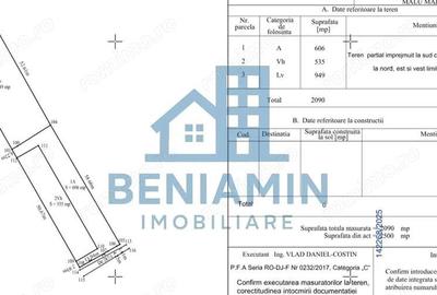 Teren Intravilan doua deschideri-3526mp-Malu Mare-parcelabil-asfalt - 3