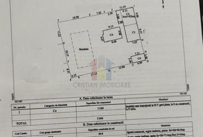 Teren 1166 mp, cu casa demolabila, Brailita, toate utilitati - 8