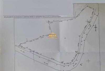 Teren de 3200 mp, în Milcoiu - 1