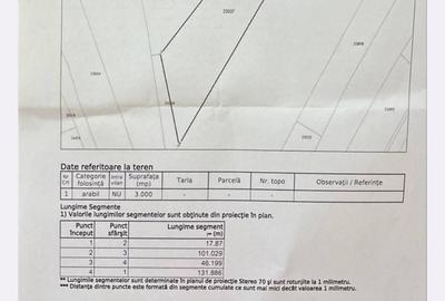 Teren agricol extravilan de 3000 mp, în Calnic - 3