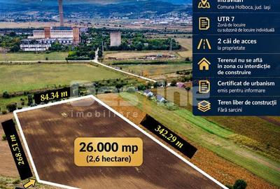 Teren de 26000 mp, în Holboca