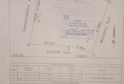 Teren de 550 mp, în Poieni - 2