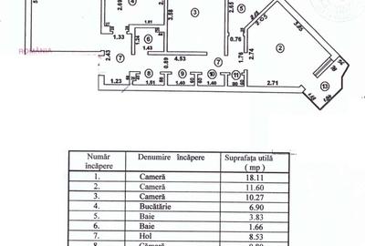 Apartament cu 3 camere decomandat în Siderurgiștilor