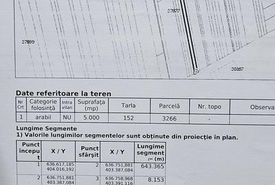 Teren de 5000 mp, în Merei