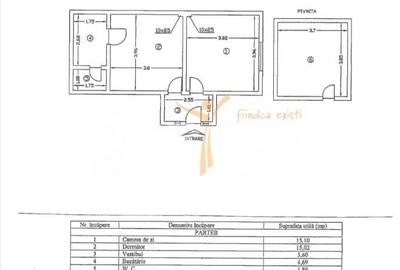 Apartament cu 2 camere în Gara de Nord