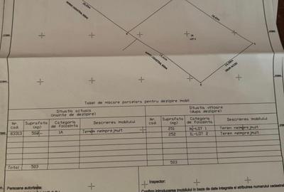 Teren Construcții intravilan de 503 mp, în Ștefănești - 1