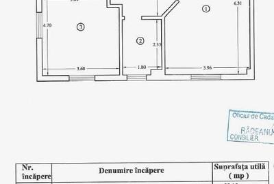 Apartament cu 2 camere decomandat în Valea Adâncă - 8