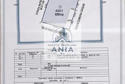 Teren de 888 mp, în Mila 23 - 2