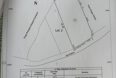 Teren Construcții intravilan de 1072 mp, în Poiana - 3
