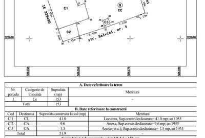 Casă individuală cu 4 camere cu Teren 101 Mp în Ferentari - 1