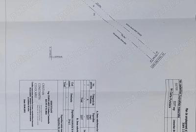 Teren de 2257 mp, în Brășăuți - 1