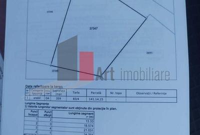Teren agricol intravilan de 727 mp, în Dobreni - 1