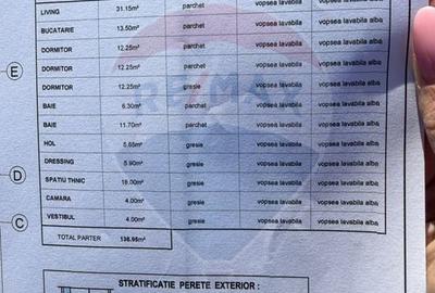 Teren Construcții intravilan de 1170 mp, în Cărbunari - 14