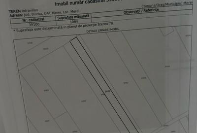 Teren de 1064 mp, în Merei