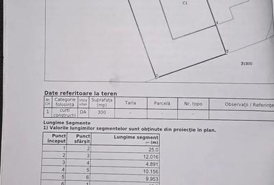 Teren de 617 mp, în Central