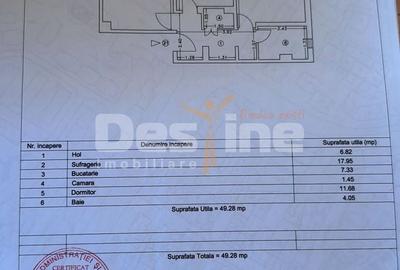 Apartament cu 2 camere decomandat în Inel II
